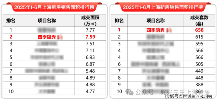 万科四季隐秀售楼处电线)万科四季隐秀售楼中心电话楼盘百首页网站楼盘百科首页网站24小时热线电话(图8)