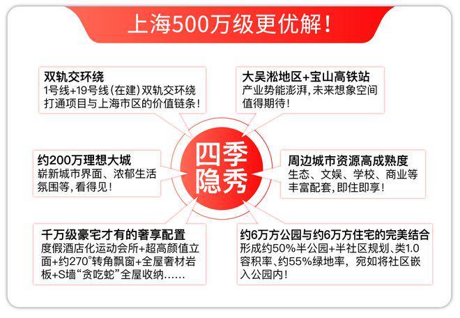 聚焦四季隐秀售楼处发布：四季隐秀现场直击新图曝光(图16)