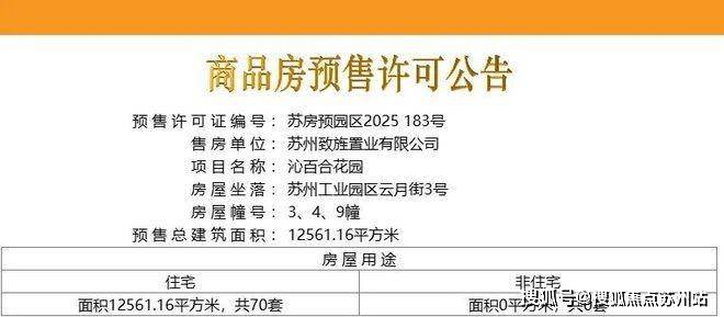 绿城沁百合售楼处电线)绿城沁百合售楼中心地址楼盘百科首页网站楼盘百科首页网站24小时热线电话(图2)