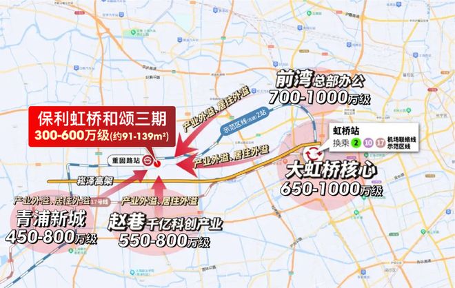 聚焦♐保利虹桥和颂售楼处发布：虹桥和颂以品质铸就传奇!(图6)