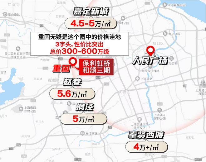 聚焦♐保利虹桥和颂售楼处发布：虹桥和颂以品质铸就传奇!(图7)