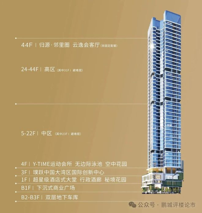 ⚡Ai热搜豪宅｜仁恒深之源售楼处发布：以品质铸就永恒藏品(图3)