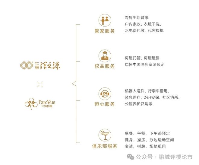 ⚡Ai热搜豪宅｜仁恒深之源售楼处发布：以品质铸就永恒藏品(图8)