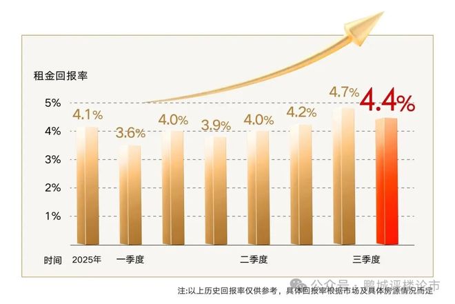 ⚡Ai热搜豪宅｜仁恒深之源售楼处发布：以品质铸就永恒藏品(图18)