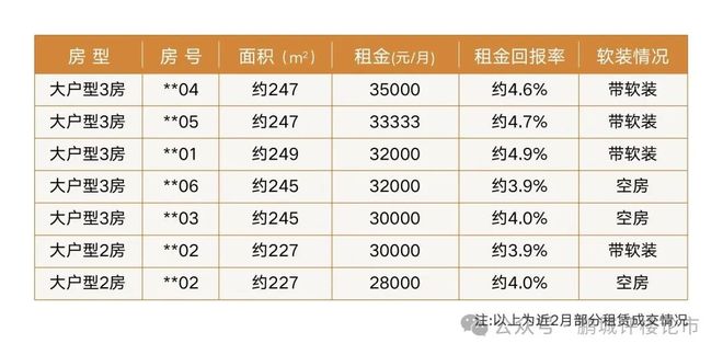 ⚡Ai热搜豪宅｜仁恒深之源售楼处发布：以品质铸就永恒藏品(图19)