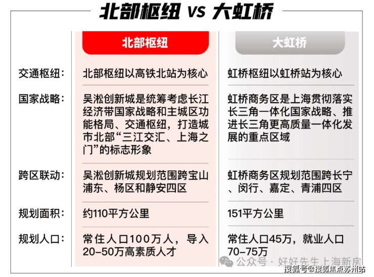 万科四季隐秀(上海)售楼处电话_四季隐秀预约看房_楼盘详情-2025最新房价-户型图售楼处电话_预约看房(图21)