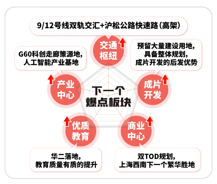 华发海上都荟售楼处电话华发海上都荟网站售楼中心电线楼盘百科楼盘网站测评中心电话百科详情(图2)