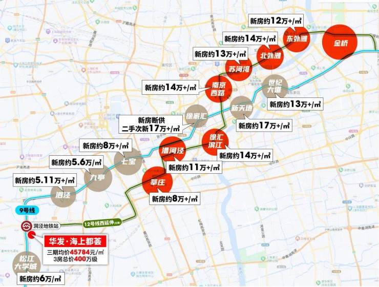 华发海上都荟售楼处电话华发海上都荟网站售楼中心电线楼盘百科楼盘网站测评中心电话百科详情(图3)
