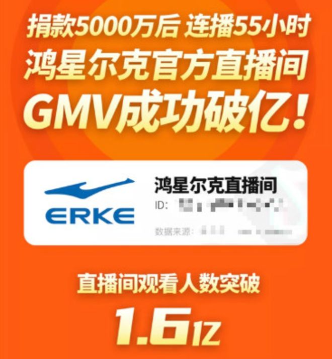 曾经的泼天流量为何也救不了鸿星尔克?(图1)