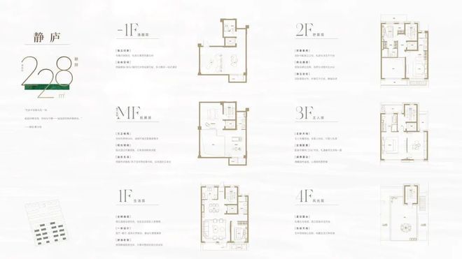 ⚡楼市聚焦♐尚园售楼处发布:尚园别墅打造舒适生活!(图15)