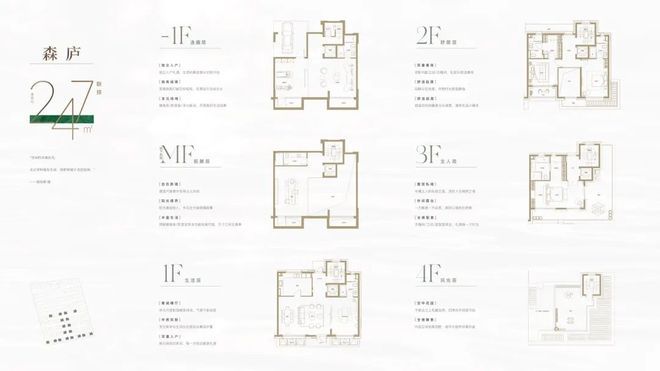 ⚡楼市聚焦♐尚园售楼处发布:尚园别墅打造舒适生活!(图16)