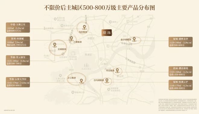 聚焦中天海威璟售楼处发布：中天海威璟知名房企匠心打造(图9)