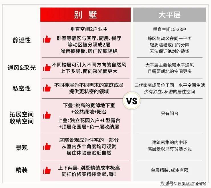 上海浦东翡雲悦府(售楼处)翡雲悦府售楼中心-环境-户型-价格-地址-楼盘详情-配套-电话-交房时间-配套-电话-交房时间(图7)