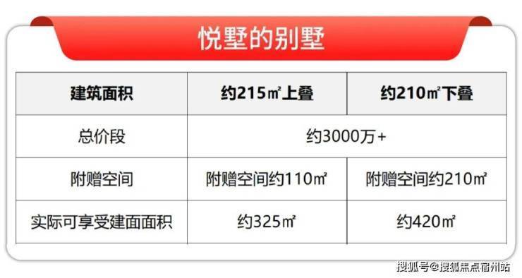 上海浦东翡雲悦府(售楼处)翡雲悦府售楼中心-环境-户型-价格-地址-楼盘详情-配套-电话-交房时间-配套-电话-交房时间(图8)
