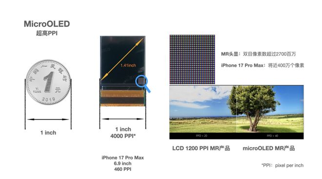 字节跳动VP复盘12年发展!剧透明年PICO新品、全自研MR芯片(图4)