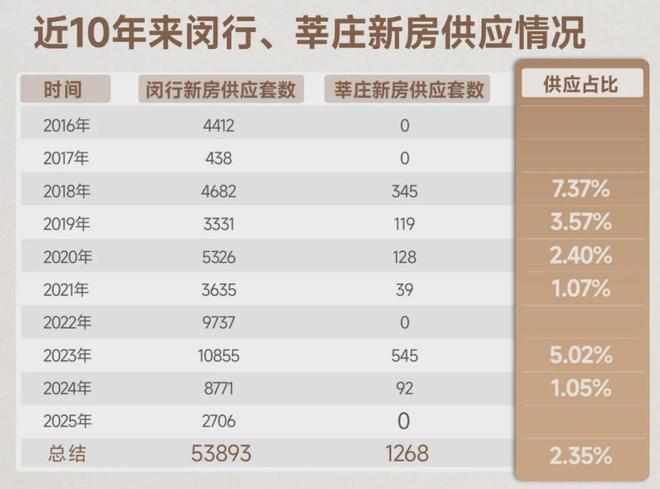 聚焦安高·海印华庭售楼处发布：安高海印华庭铸就传奇(图5)