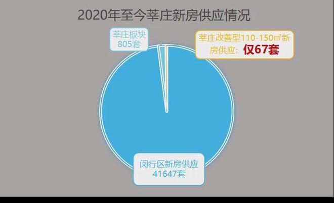 聚焦安高·海印华庭售楼处发布：安高海印华庭铸就传奇(图17)