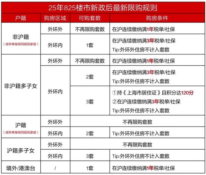 豪宅推荐静安年华售楼处发布：大华静安年华以品质铸重磅惊喜(图1)