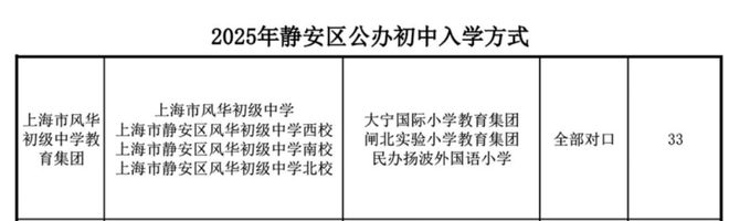 豪宅推荐静安年华售楼处发布：大华静安年华以品质铸重磅惊喜(图16)