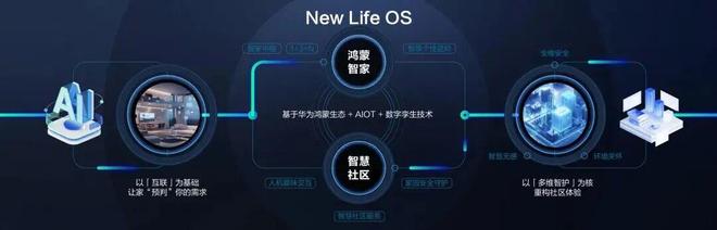 热度领先全城！软件谷红盘雨花新澍热销户型即将补仓(图10)