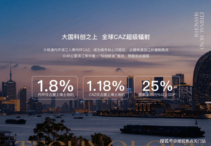 保利外滩曜(保利外滩曜售楼处)售楼处电话_预约看房_楼盘详情-2026最新房价-电话_营销中心(图3)