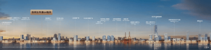 保利外滩曜(保利外滩曜售楼处)售楼处电话_预约看房_楼盘详情-2026最新房价-电话_营销中心(图4)