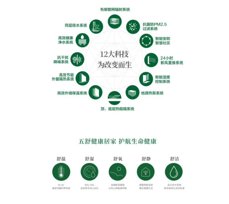 江湾金茂府售楼处电话(江湾金茂府)网站-营销中心欢迎您-楼盘详情最新价格-户型图-容积率-2026228售楼处(图11)