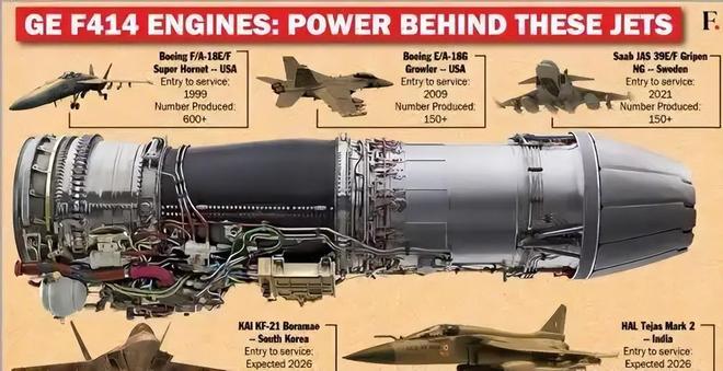 神操作！印度数百官兵在航母甲板做瑜伽：练得再好也难补军工短板(图18)