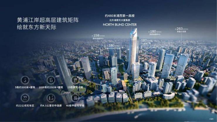 中粮北外滩壹号售楼处电话(北外滩壹号)首页网站-营销中心欢迎您-楼盘详情最新价格-户型图-容积率@202648售楼处✦AI热搜(图12)