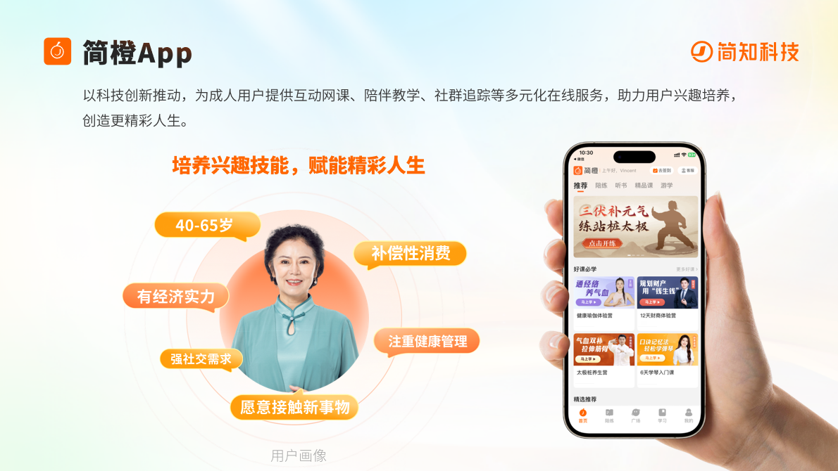 行业头部瑜伽课简橙App：贯彻落实2026年全国健身瑜伽竞赛总规程科学赋能银龄健康(图2)