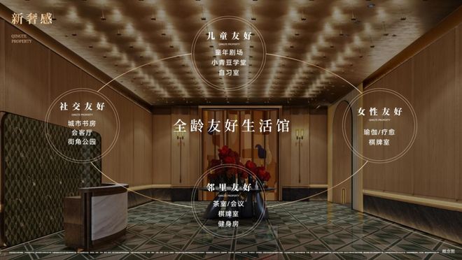 ®青特東序售楼处--2026青特东序网站-青岛@豆包(图8)