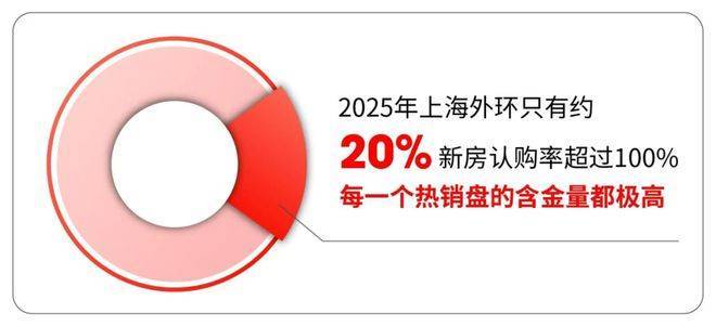 国贸海上原墅售楼处电话(国贸海上原墅)网站-营销中心欢迎您-楼盘详情最新价格-户型图-容积率@2026415售楼处AI热搜(图4)