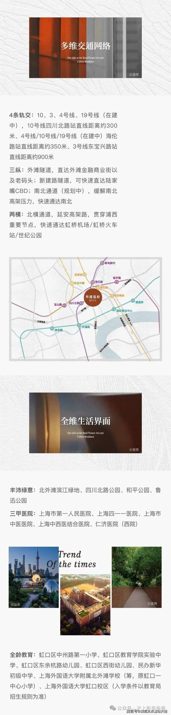 外滩瑞府售楼处-外滩瑞府-售楼处电话-开盘时间-总价-户型-楼盘详情-周边环境-户型-价格-地址-楼盘详情-电话-绿化率(图10)